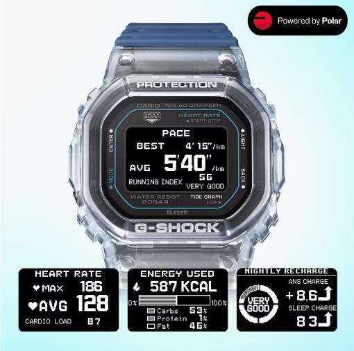 G-Shock I Fitness I GBX-H5600-2ER I blau
